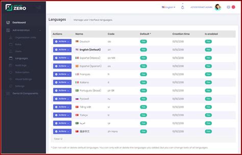PowerShell SQL Form Builder 的图像结果