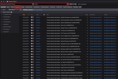 Banking & Financial Services