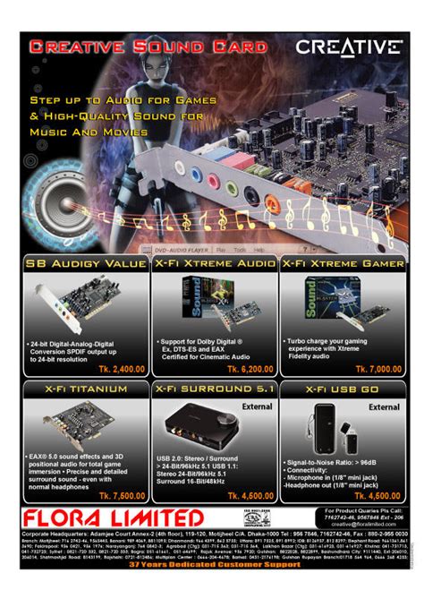 Image result for All Creative Sound Card