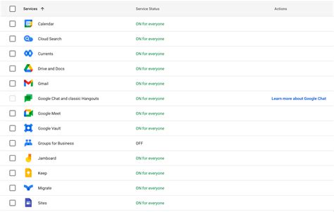Collaboration tool Google Workspace 的图像结果