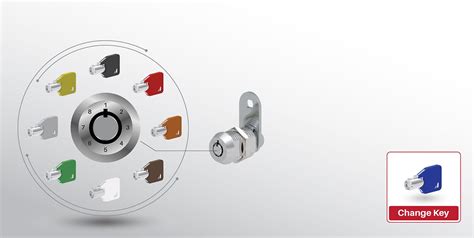 Image result for Code Dial Key Maker