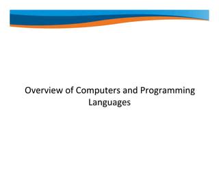 Image result for Computer Programming Overview