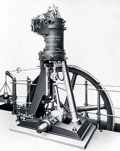 Image result for Diesel Engine History