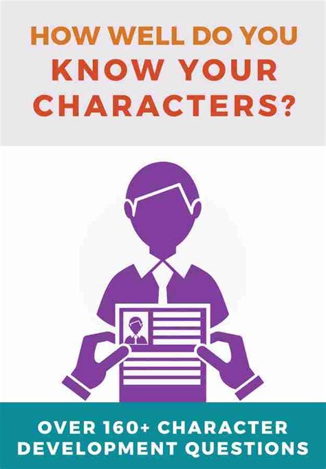 Character Development Questions 的图像结果