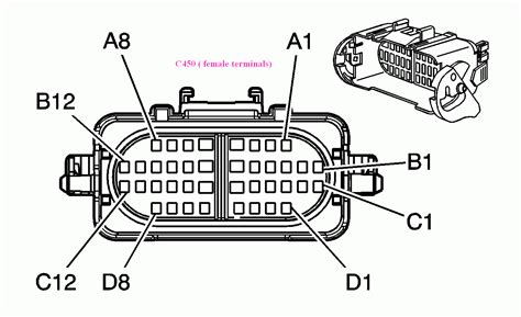Image result for Error Code C6600
