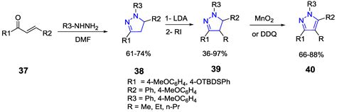 Synthesis and Pharmacological Activities of Pyrazole Derivatives: A Review