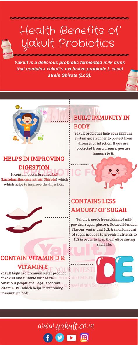 Health Benefits of Yakult Probiotics Infographic | Probiotics, Healthy ...