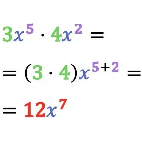 Image result for Multiplying Monomials