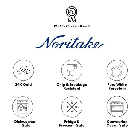 Buy Noritake Toorak Blue 12pc Tea Set Online at desertcart INDIA