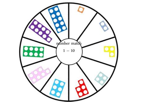 Image result for Numicon Math