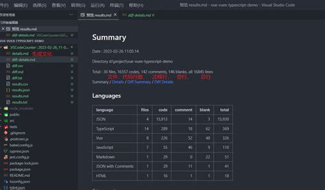 Tutorial Linenum 的图像结果