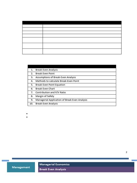Image result for Tutorial Break-Even Analysis