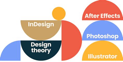 Image result for Simple Design in InDesign