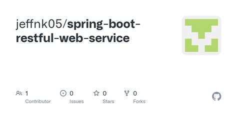 Image result for Test Restful Web Services Using Spring Boot for Student Applications
