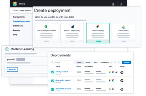 Image result for Collaboration Tools for Software Development