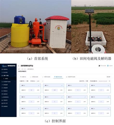 灌区测控一体化闸门系统_中国农业科学院农田灌溉研究所