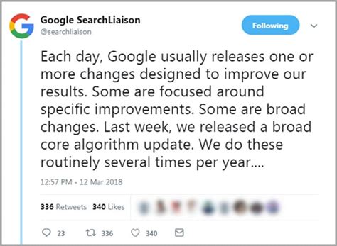 Image result for Google Algorithm Updates