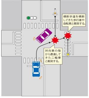 Image result for Relative Humidity Sensor Probe
