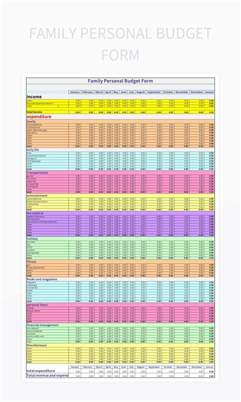 Family Personal Budget Form Excel Template And Google Sheets File For Free Download - Slidesdocs