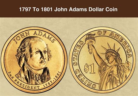 12 Most Valuable Silver Dollar Coins Worth Money (With Pictures ...