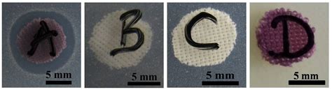 Renewable Fabric Surface-Initiated ATRP Polymerizations: Towards Mixed ...