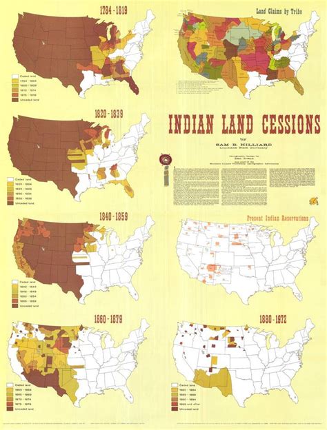 5 Key Elements of US Federal Indian Policy: A Comprehensive Guide