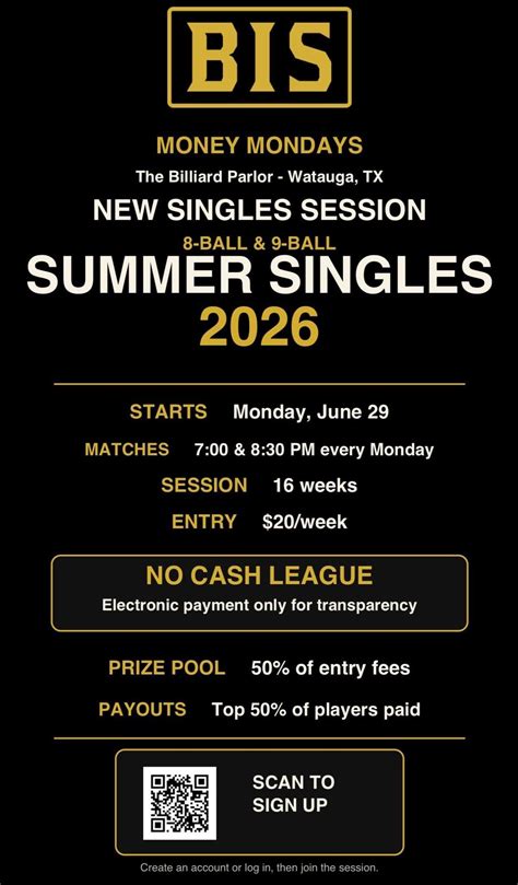 BIS Summer Singles 2026, The Billiard Parlor , North Richland Hills, 29 ...