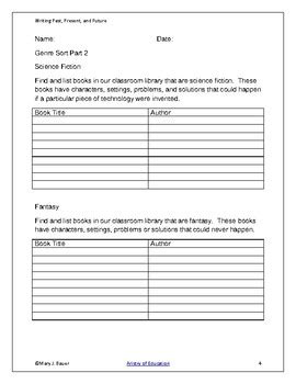 Library Problems Sort 的图像结果