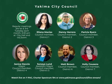 Yakima City Council Feb 21st Regular Meeting Preview | News – City of Yakima