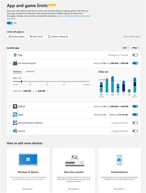 Image result for How to Set Time Limits On Apps On Windows 10 Computer