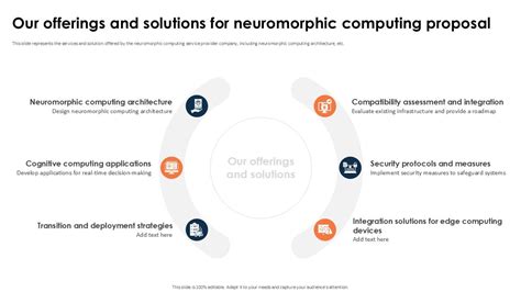 Image result for Neuromorphic Computing Ppt Background