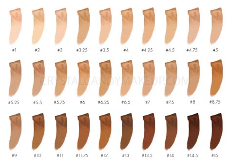 Armani face on sale fabric foundation swatches