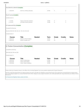 SNHU Unofficial Transcript MA | PDF