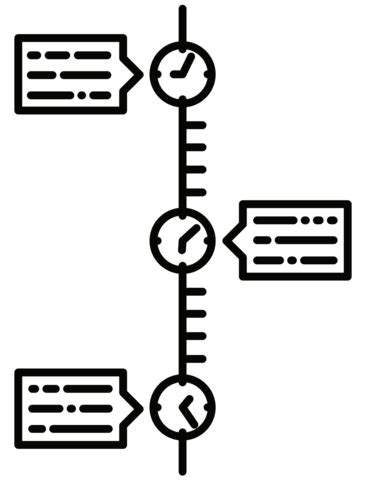 Image result for CSP How to Color Using Timeline