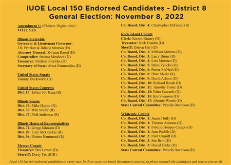 Local 150's Endorsed Candidates Announced for 2022 General Election ...