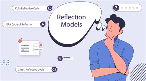 Image result for Types of Reflection Models