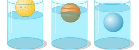 Image result for floatation