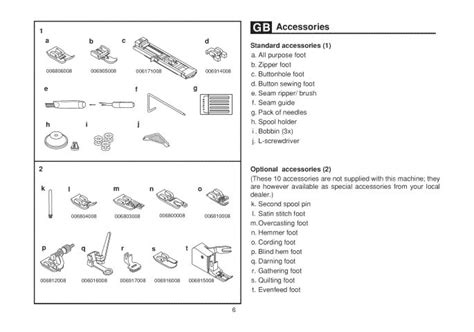 Image result for Singer 2932 Sewing Machine