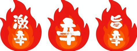 Image result for Shell. Shop Code