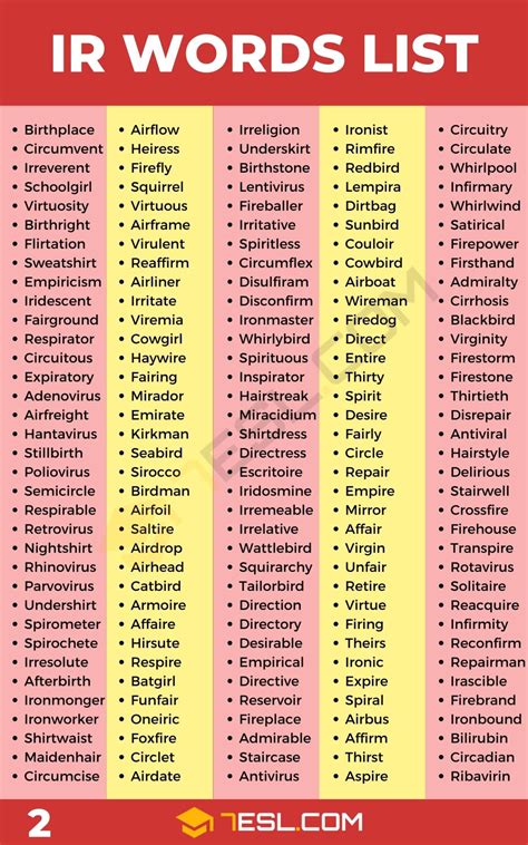 IR Words: 1700+ Words with IR in English • 7ESL