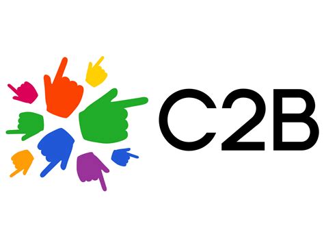 B2B、B2C、C2C的网站设计有何不同？ | 人人都是产品经理