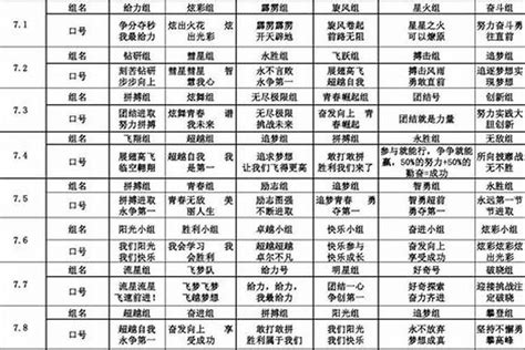 同济科技园组队参加杨浦区职工羽毛球比赛_上海同济科技园孵化器有限公司