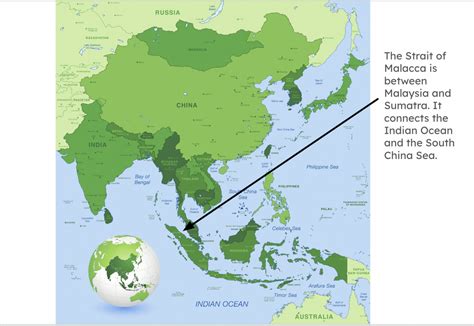 The Sultanate of Malacca for Unit 2 of AP World History