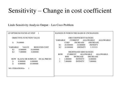 Image result for Sensitivity Analysis Linear Programming