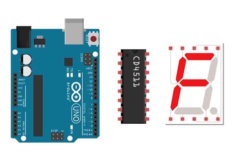 Arduino Tutorial 7 的图像结果