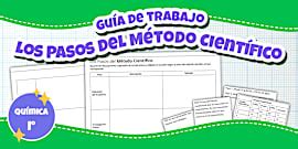 Tarjetas: Pasos del método científico | Twinkl Perú