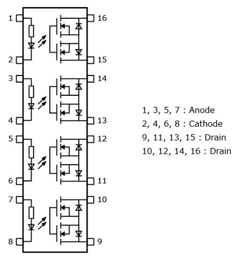 Expanded Lineup of Industry’s Smallest[1] Voltage Driven Photorelays ...