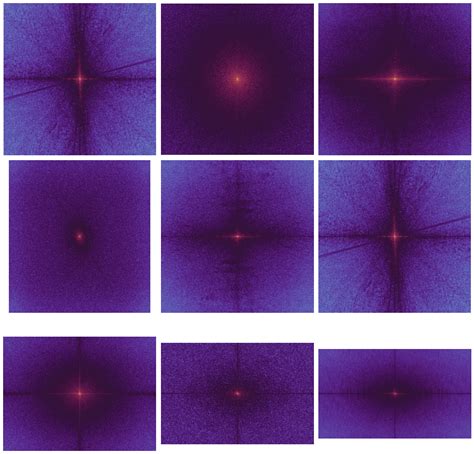 Image result for Python Fourier Transformation