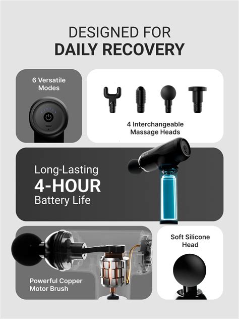 Buy Cult Volt Neo Gun massager Silicone Head, 4000mAh Battery, Pain ...