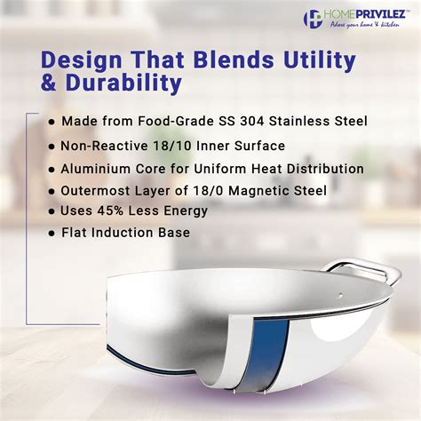 Stainless Steel Triply Kadhai with SS Lid – Homeprivilez